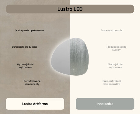 Lustro nieregularne podświetlane dekoracyjne LED 54x54cm z zimną barwą LED 7000K, ciepłą barwą 3000K lub barwą neutralną 4500K #6