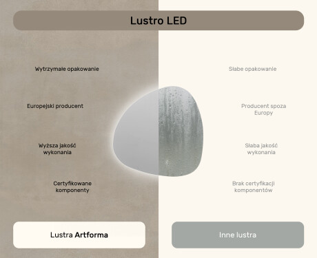 Lustro nieregularne podświetlane dekoracyjne LED 74x74cm z zimną barwą LED 7000K, ciepłą barwą 3000K lub barwą neutralną 4500K #6