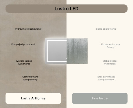 Prostokątne Lustro Łazienkowe Podświetlane L15 120x80cm - SmartScreen, DualColor, Mata grzewcza #7