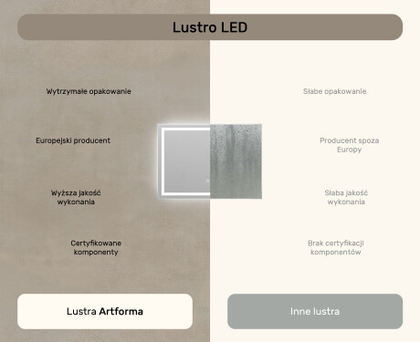 Lustro Łazienkowe Podświetlane 70x50cm z Dual color, Włącznik dotykowy, Mata grzewcza - L49 #7