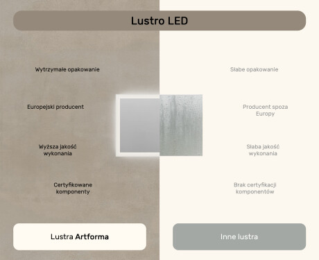 Prostokątne lustro do łazienki podświetlane LED 100x70cm z Dual color, Włącznik dotykowy #6