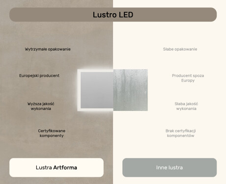 Lustro łazienkowe prostokątne z oświetleniem LED 120x70cm z Dual color, Włącznik dotykowy #6