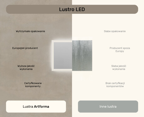 Prostokątne lustro łazienkowe LED 80x60cm z Dual color, Włącznik dotykowy, Mata grzewcza #7