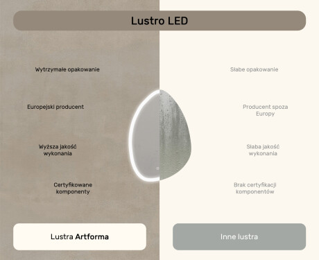 Lustro nieregularne z podświetleniem, 64×94 cm, Dual color, włącznik dotykowy, mata grzewcza #7