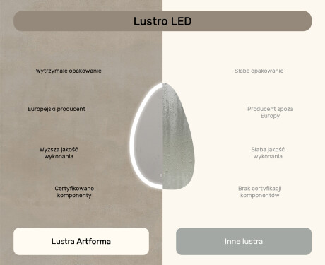 Lustro nieregularne z podświetleniem, 64×104 cm, Dual color, włącznik dotykowy, mata grzewcza #7
