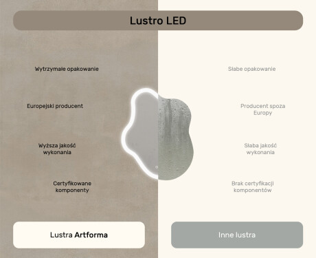 Lustro nieregularne z podświetleniem, 74×94 cm, Dual color, włącznik dotykowy, mata grzewcza #7