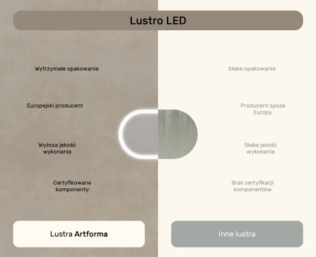 Podświetlane lustro do łazienki, 80×50 cm, Dual color, włącznik dotykowy, mata grzewcza #7