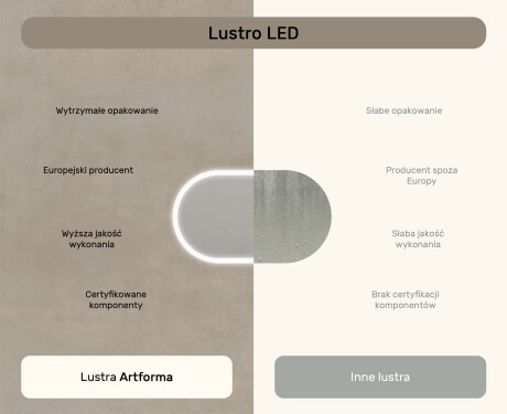 Podświetlane lustro do łazienki, 120×70 cm, Dual color, włącznik dotykowy, mata grzewcza #7