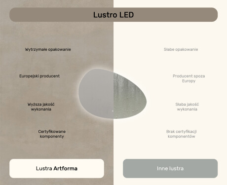 Lustro nieregularne z podświetleniem, 114×84 cm, Dual color, włącznik dotykowy, mata grzewcza #7