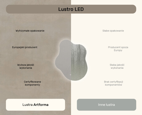 Lustro nieregularne z podświetleniem, 74×94 cm, Dual color, włącznik dotykowy, mata grzewcza #7