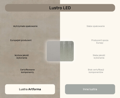 Zaokrąglone lustro do łazienki z oświetleniem LED, 80×60 cm, Dual color, włącznik dotykowy, mata grzewcza #7
