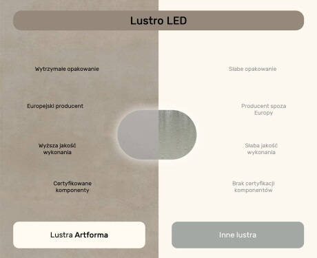 Podświetlane lustro do łazienki, 80×50 cm, Dual color, włącznik dotykowy, mata grzewcza #7