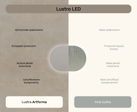 Podświetlane lustro do łazienki, 100×70 cm, Dual color, włącznik dotykowy, mata grzewcza #7