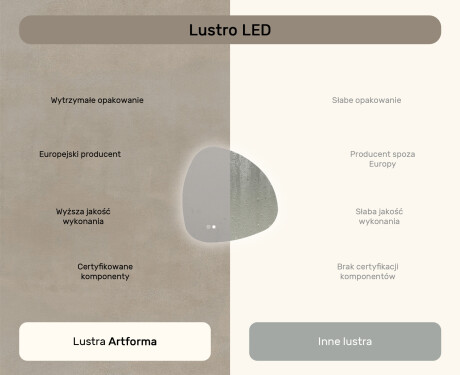 Lustro nieregularne z podświetleniem, 64×64 cm, Dual color, włącznik dotykowy, mata grzewcza #7