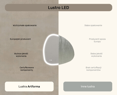 Lustro nieregularne z podświetleniem, 94×94 cm, Dual color, włącznik dotykowy, mata grzewcza #7