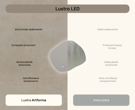 Lustro łazienkowe z oświetleniem, 74×64 cm, Dual color, włącznik dotykowy, mata grzewcza #7