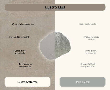 Lustro łazienkowe z oświetleniem, 94×84 cm, Dual color, włącznik dotykowy, mata grzewcza #7