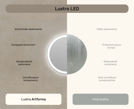 Okrągłe Lustro Łazienkowe Podświetlane L76 90cm - SmartScreen, DualColor #6