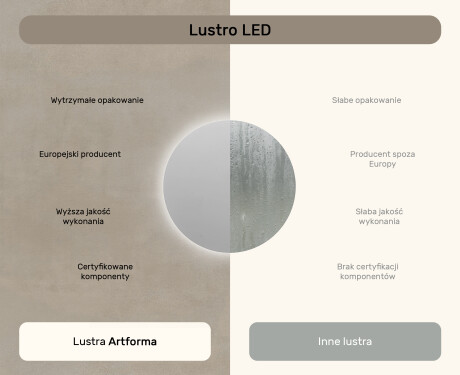 Okrągłe Lustro Łazienkowe Podświetlane 70cm z zimną barwą LED 7000K, ciepłą barwą 3000K lub barwą neutralną 4500K #6