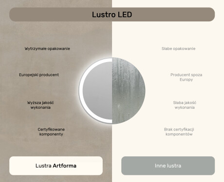 Okrągłe Lustro Łazienkowe Podświetlane 60cm z zimną barwą LED 7000K, ciepłą barwą 3000K lub barwą neutralną 4500K #6