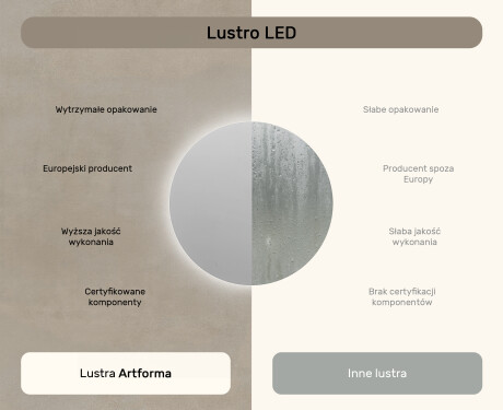 Okrągłe Lustro Łazienkowe Podświetlane 80cm z zimną barwą LED 7000K, ciepłą barwą 3000K lub barwą neutralną 4500K #6