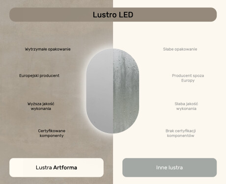 Lustro Łazienkowe Podświetlane 50x80cm z zimną barwą LED 7000K, ciepłą barwą 3000K lub barwą neutralną 4500K #6