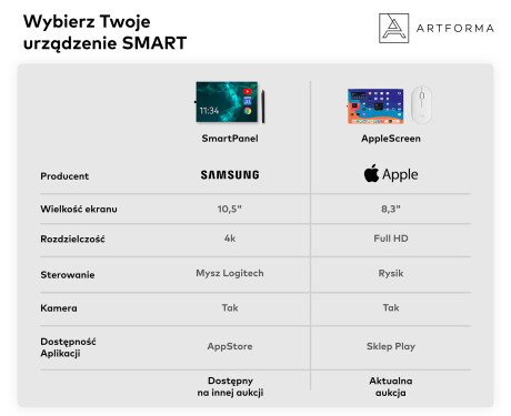 Inteligentne Lustro Okrągłe LED SMART L115 Apple #9